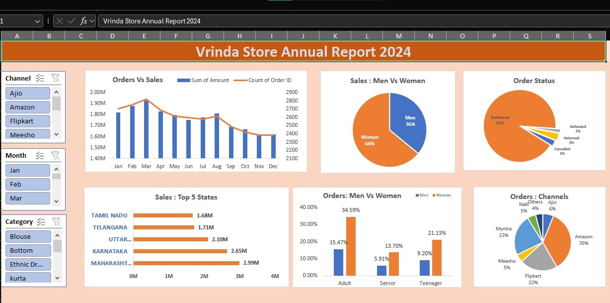 Vrinda Store